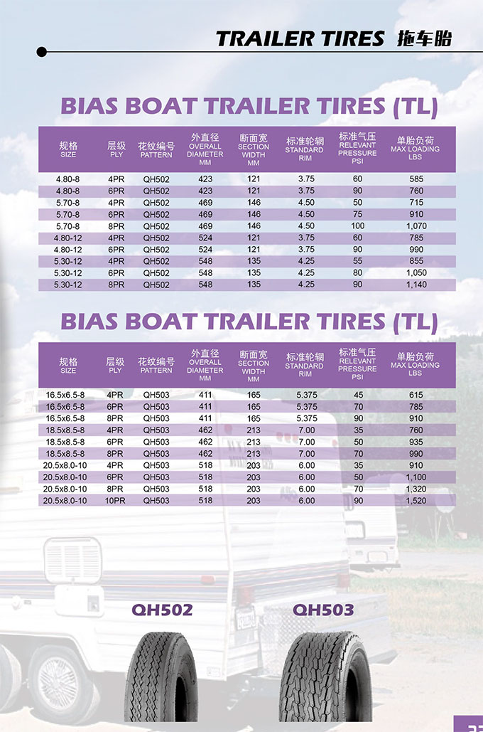 Trailer Tire Sizes Chart